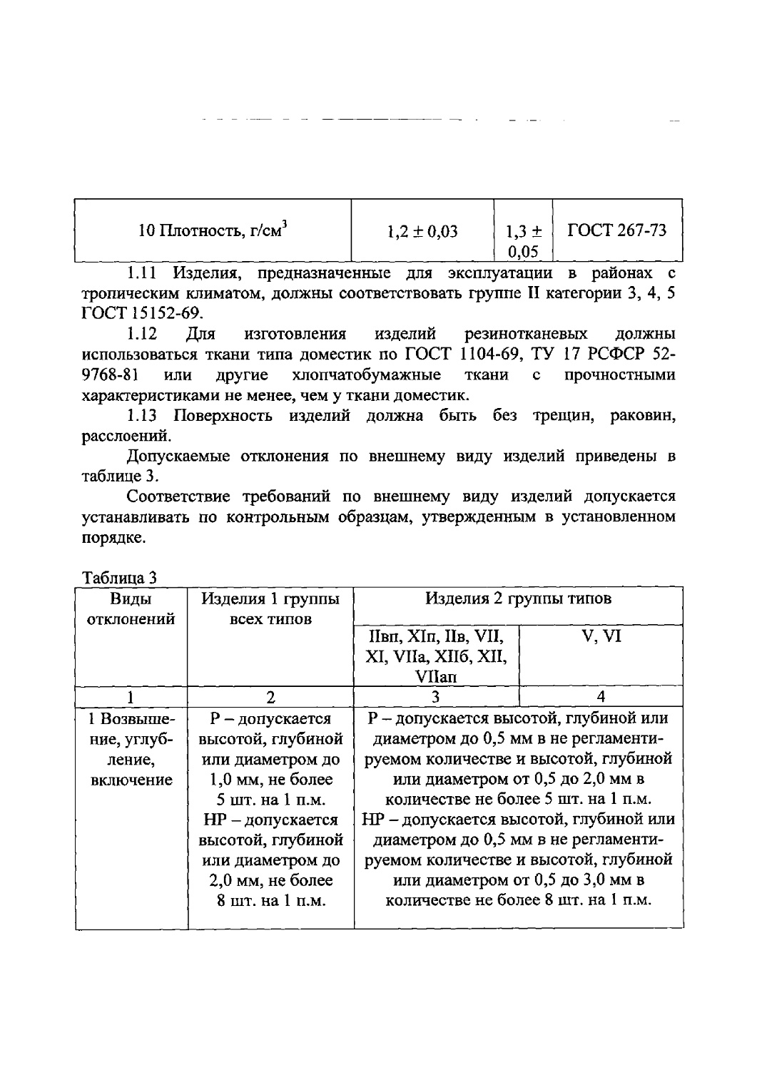 ТУ 2539-019-00152106-00